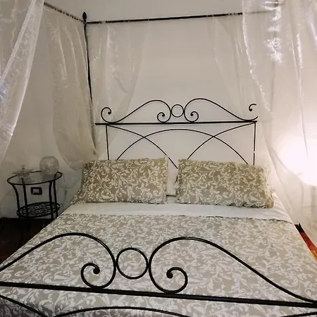 A Casa Di Anna ローマ